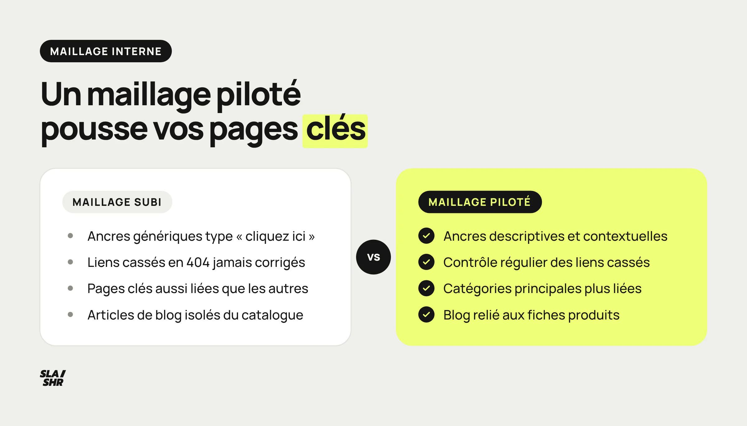 Comparaison entre un maillage interne subi et un maillage interne piloté sur une boutique PrestaShop : ancres, liens cassés, hiérarchie, blog