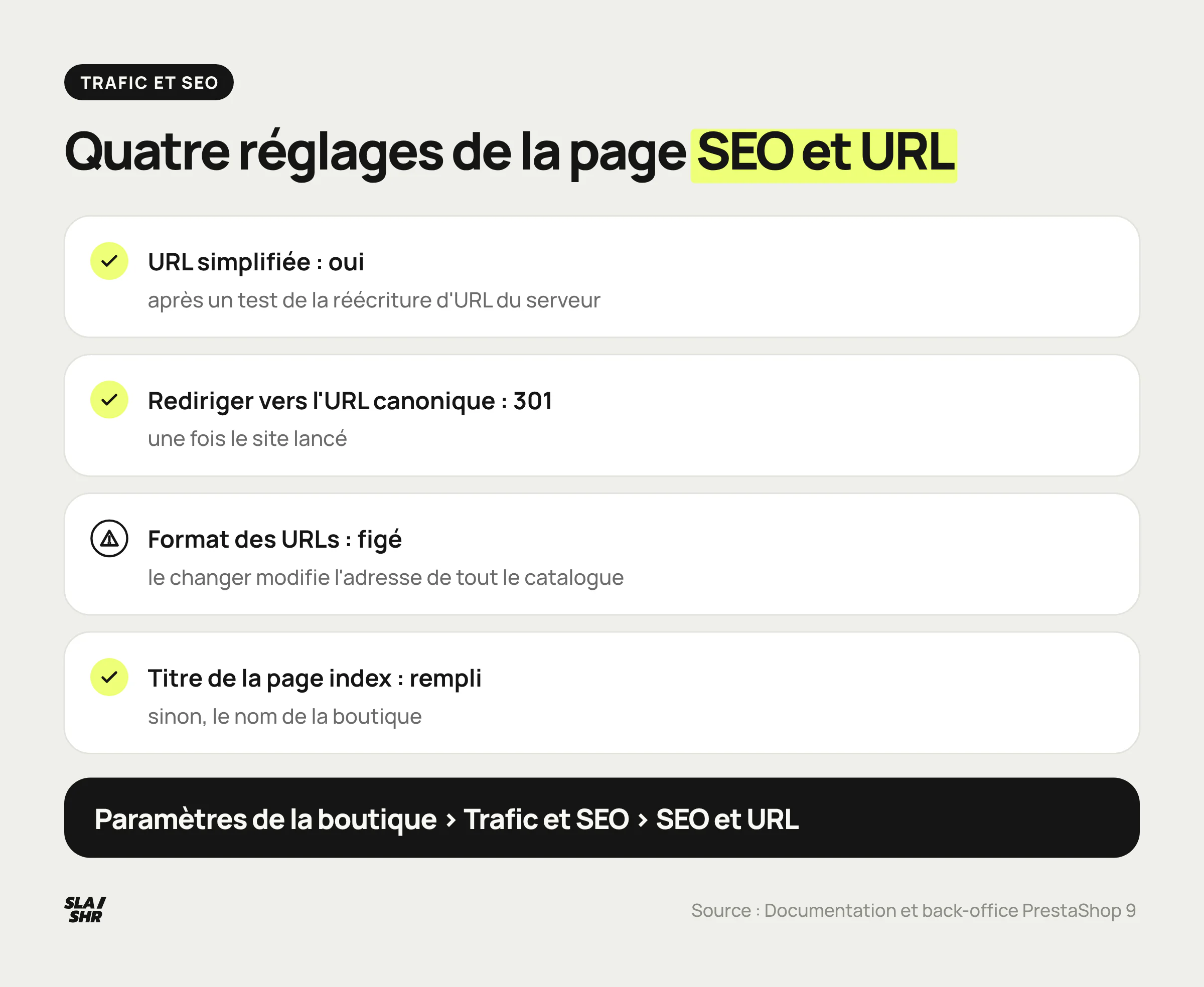 Les quatre réglages de la page SEO et URL de PrestaShop à vérifier au lancement, avec la valeur conseillée pour chacun