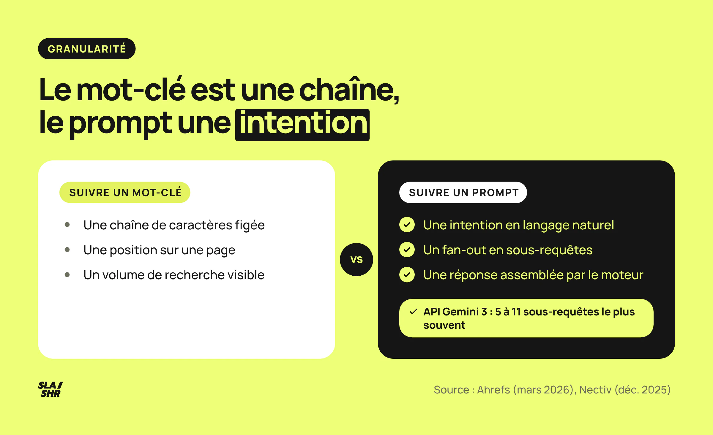 Comparaison entre mot-clé SEO et prompt GEO : chaîne de caractères figée contre intention décomposée en dizaines de sous-requêtes