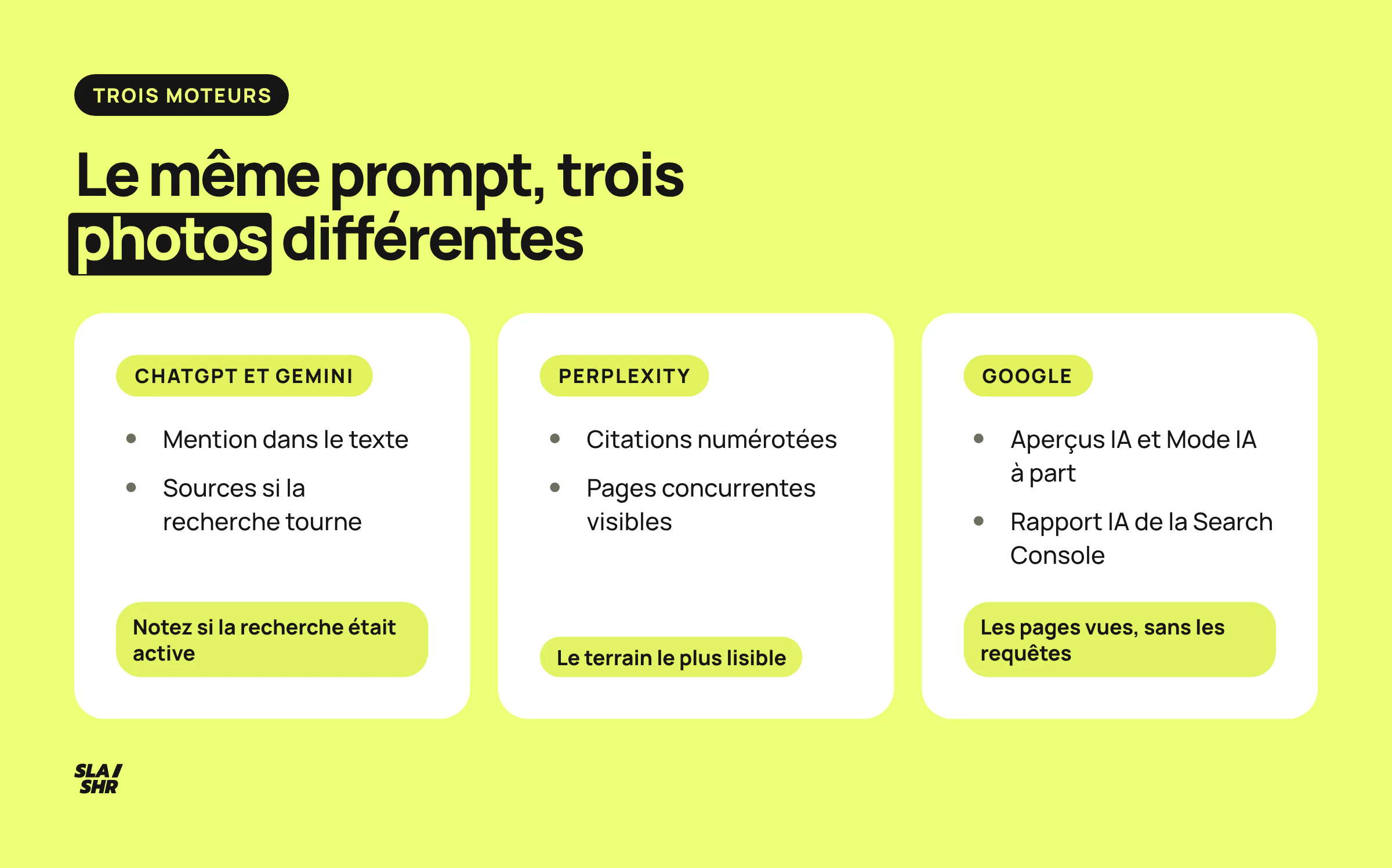Ce qu'il faut surveiller pour un même prompt GEO sur ChatGPT, sur Perplexity et dans les AI Overviews de Google