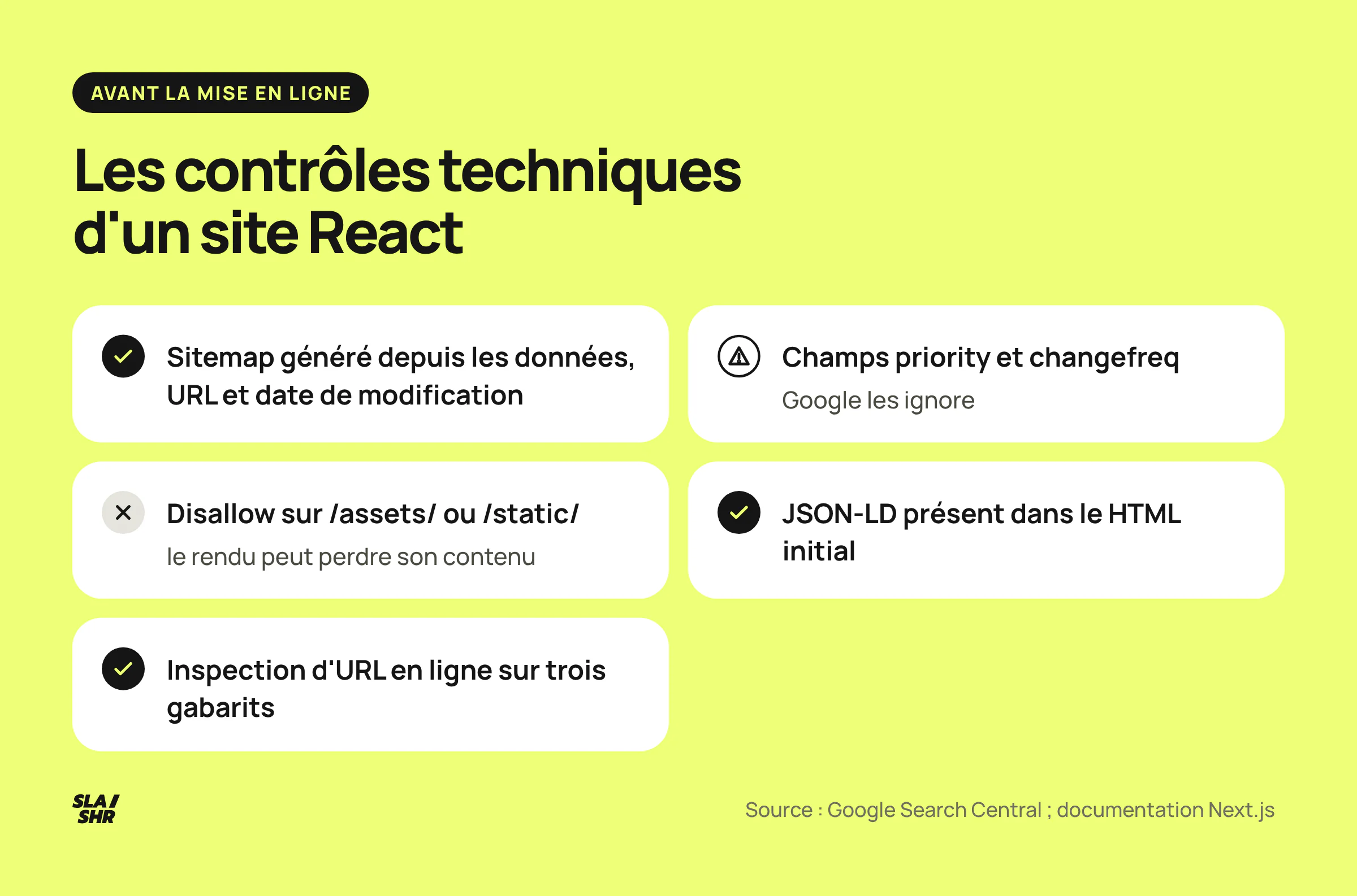 Checklist technique d'un site React avant mise en ligne : sitemap généré, fichiers JavaScript non bloqués, JSON-LD dans le HTML initial, inspection d'URL