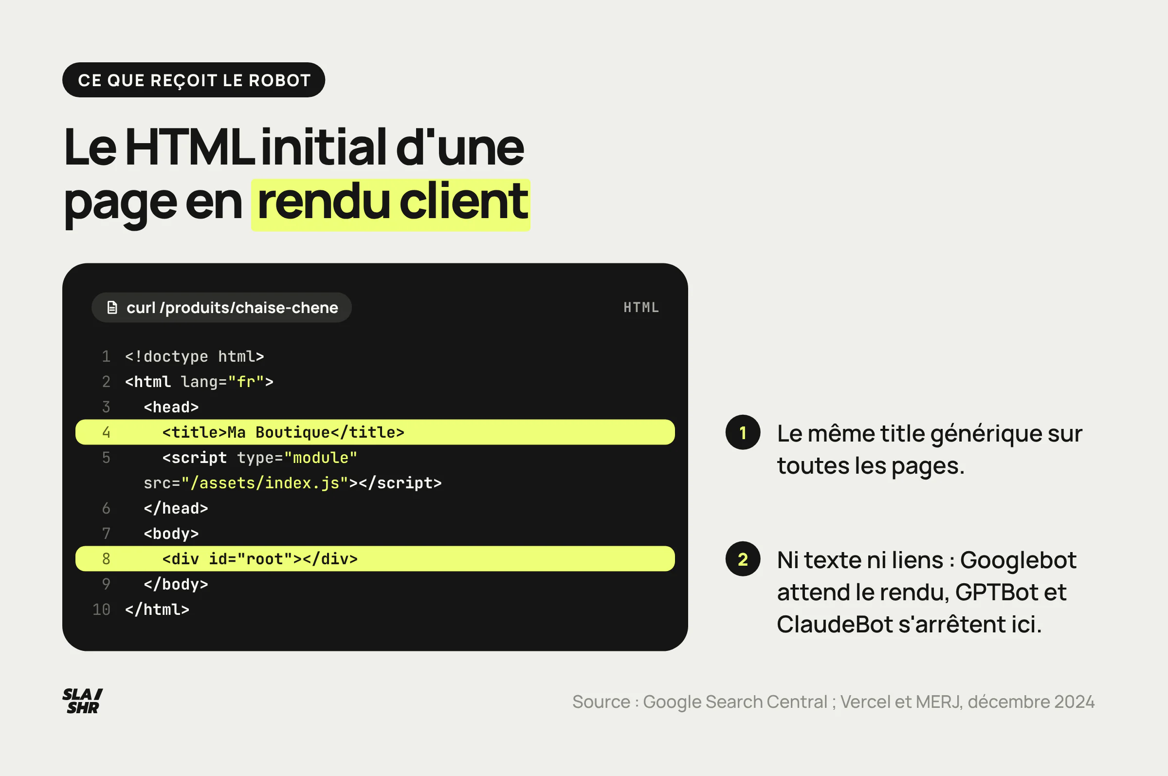 Le HTML initial d'une page en rendu client ne contient qu'une div vide : Googlebot la rend plus tard, GPTBot et ClaudeBot s'arrêtent là
