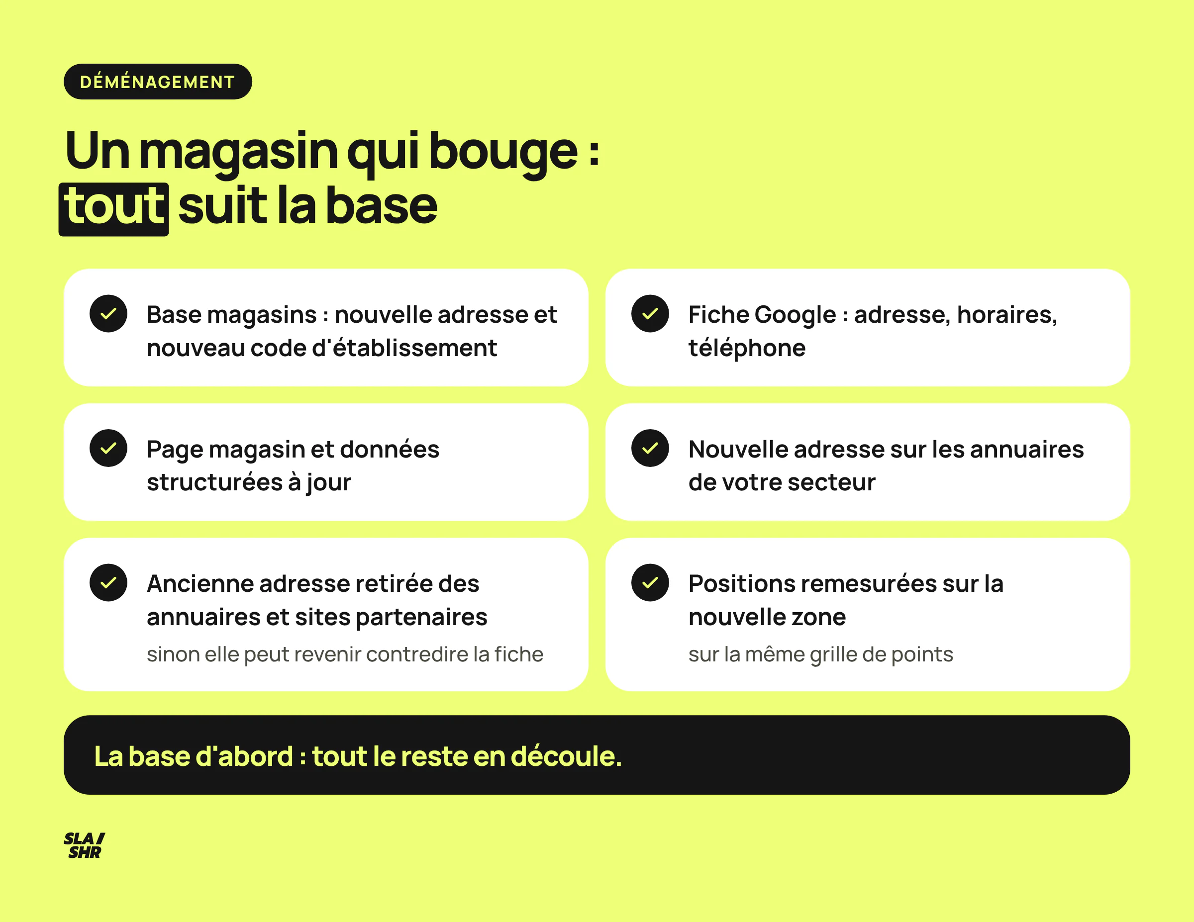 Checklist d'un déménagement de magasin : base, fiche Google et nouveau code, page magasin, annuaires, puis contrôle des positions sur la nouvelle zone