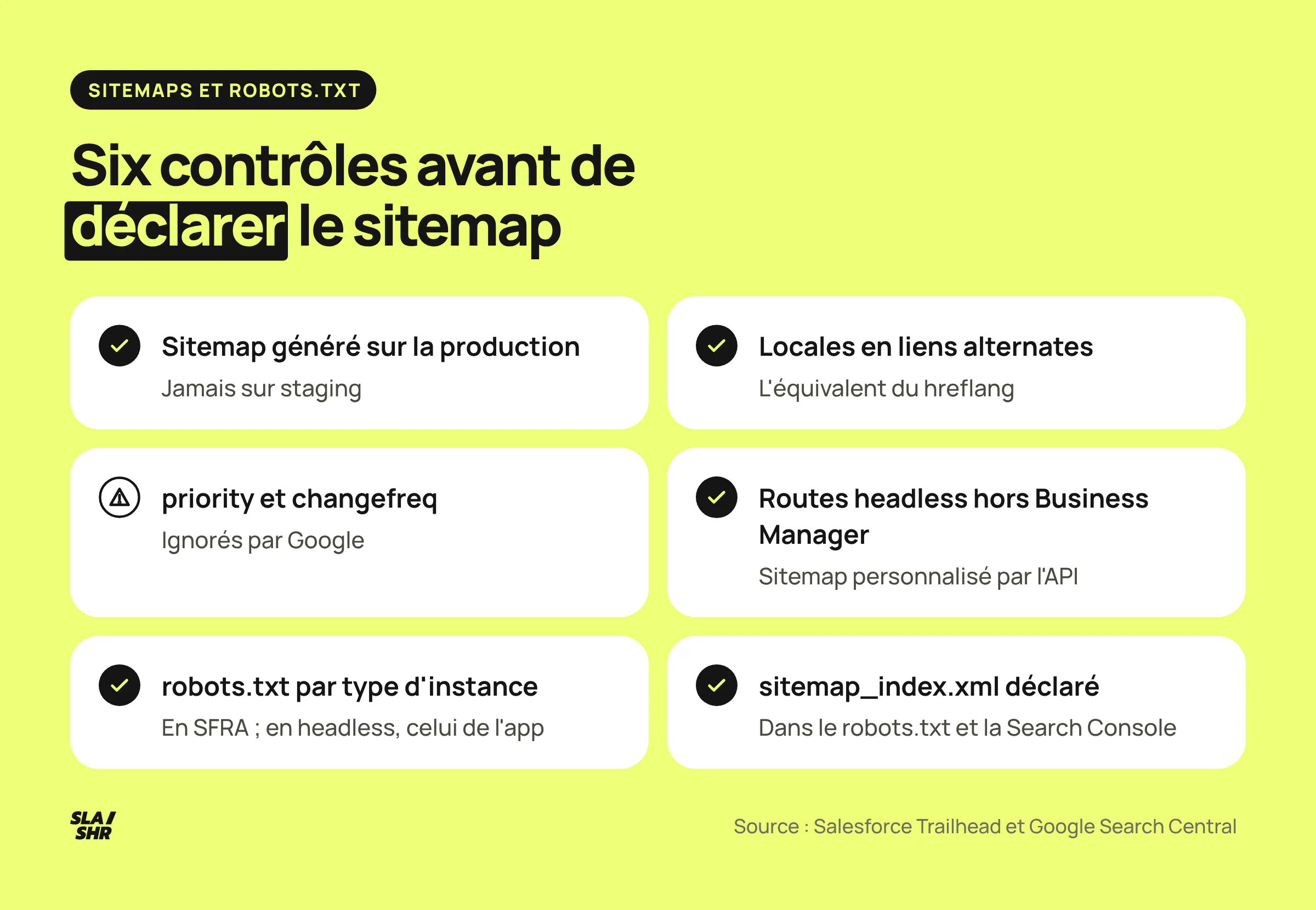 Points de contrôle des sitemaps et du robots.txt sur SFCC, de l'instance de production aux routes headless