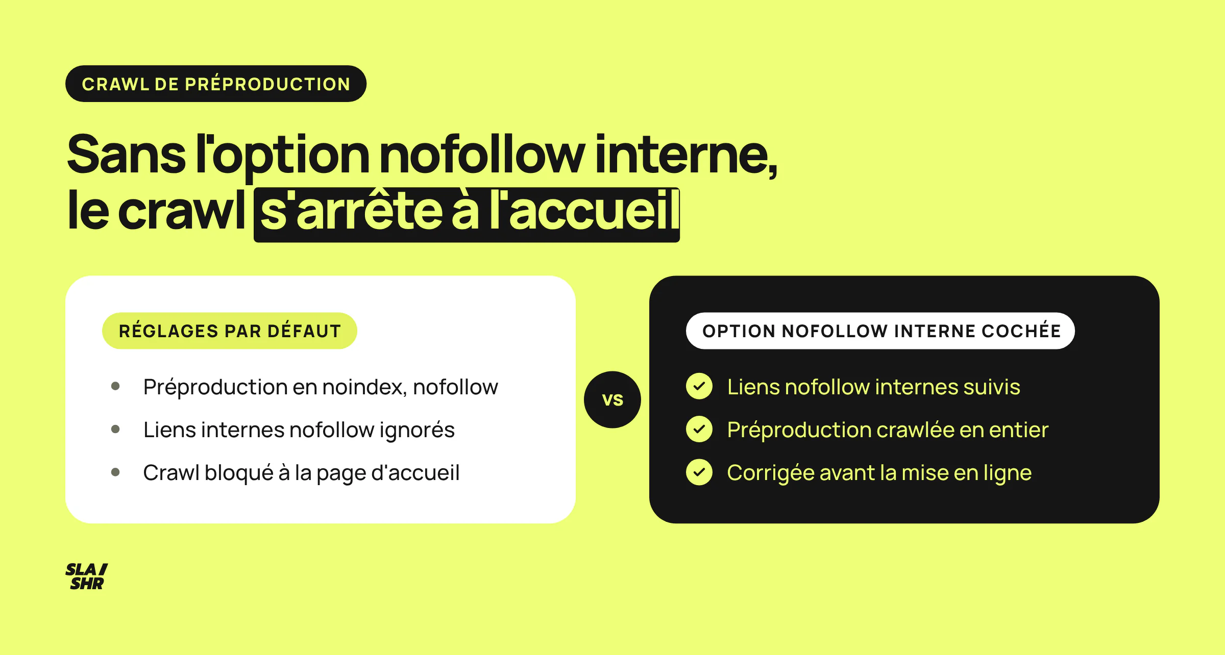 Crawl d'une préproduction en noindex, nofollow : bloqué en page d'accueil par défaut, complet avec l'option de suivi des liens nofollow internes
