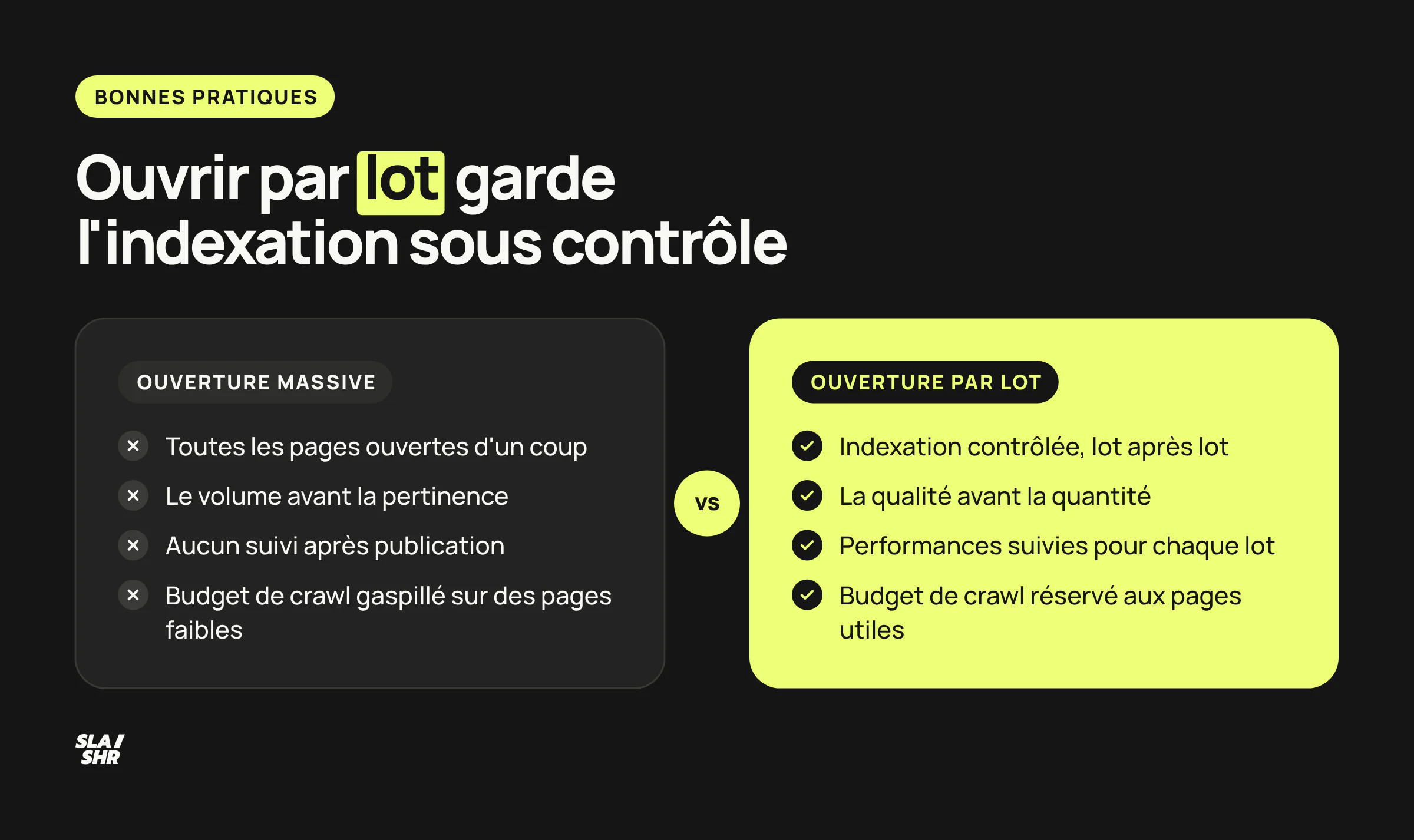Comparaison entre une ouverture massive des pages de searchdexing et une ouverture par lot avec qualité validée et performances suivies