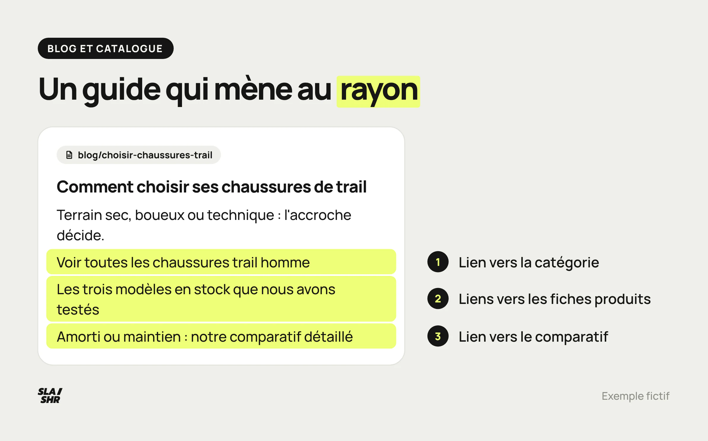 Article de blog annoté : un guide sur le choix des chaussures de trail qui lie la catégorie, les fiches des modèles en stock et le comparatif