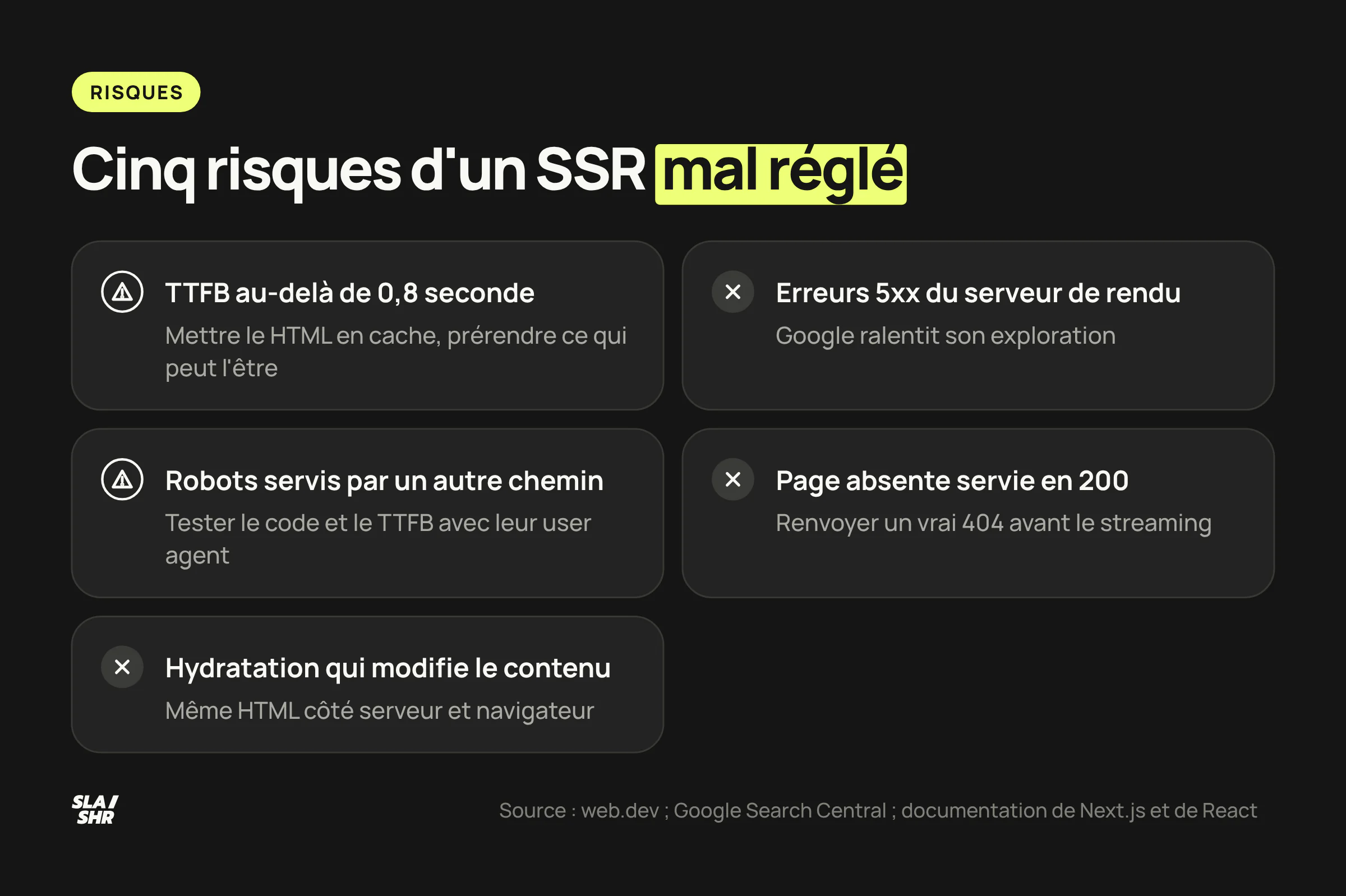 Les risques SEO d'un SSR mal réglé : TTFB trop long, erreurs 5xx, robots servis par un autre chemin, page absente en 200, hydratation qui modifie le contenu