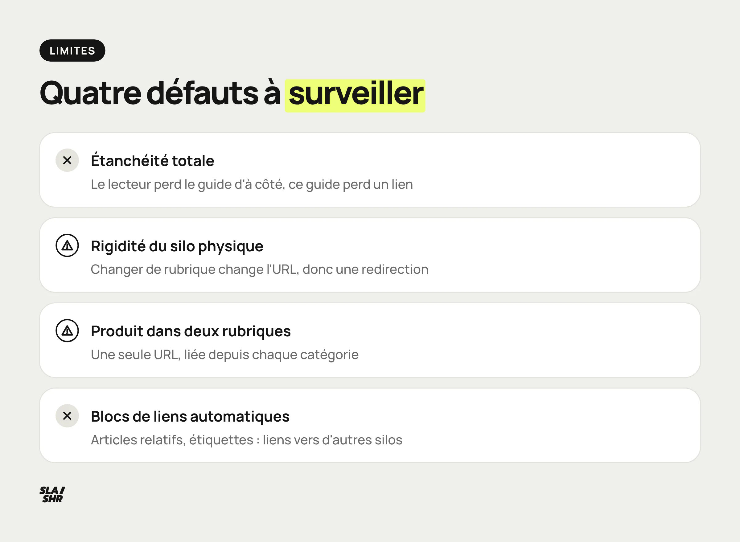 Quatre limites de la structure en silo : étanchéité totale, rigidité des URL, produits dans deux rubriques, blocs de liens automatiques
