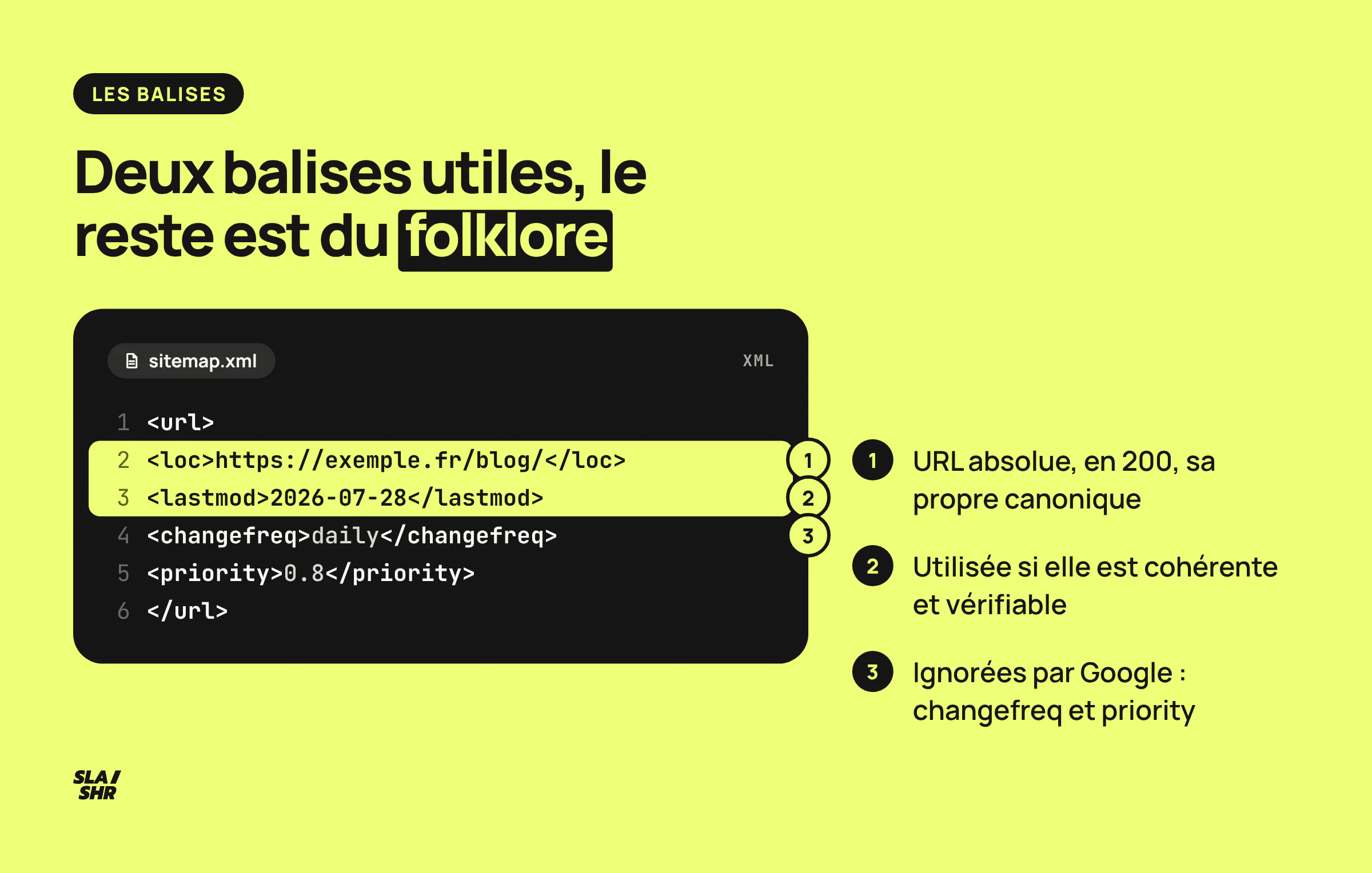 Une entrée de sitemap XML annotée : loc et lastmod comptent, changefreq et priority sont ignorées par Google
