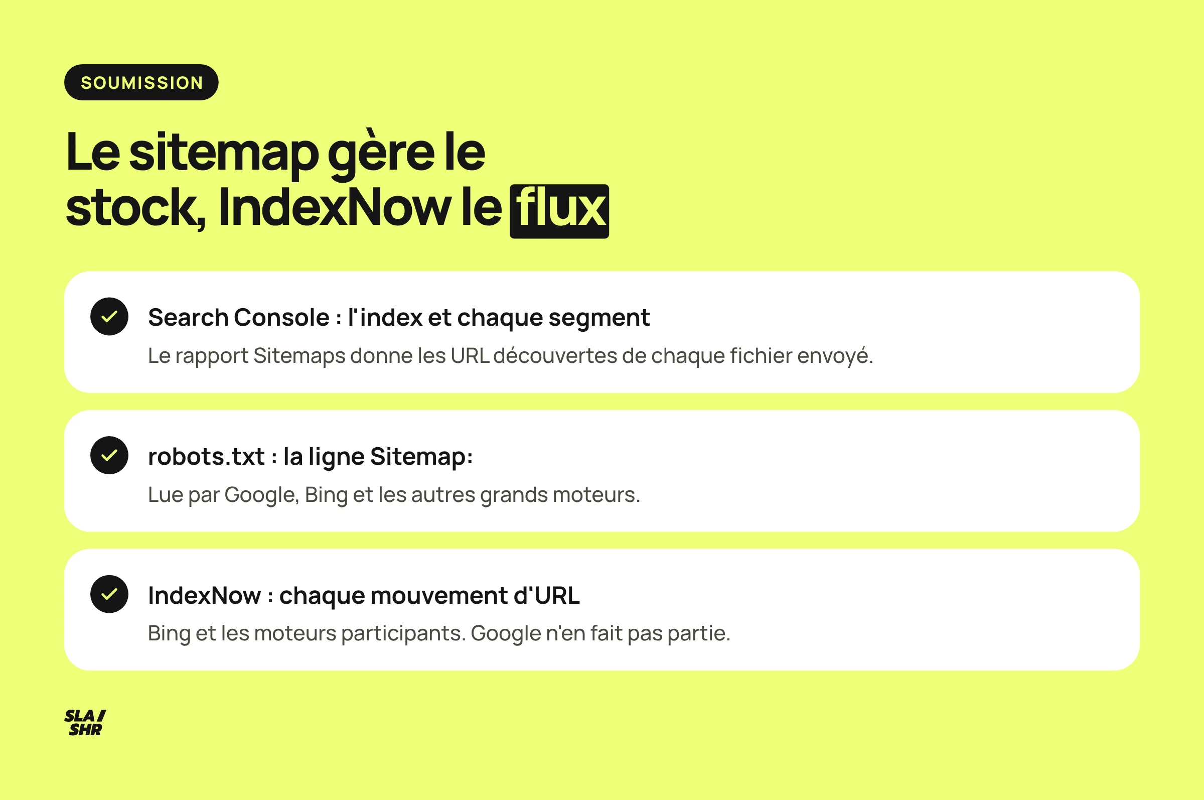 Les canaux de soumission d'un sitemap : l'index dans la Search Console, la ligne Sitemap du robots.txt et IndexNow