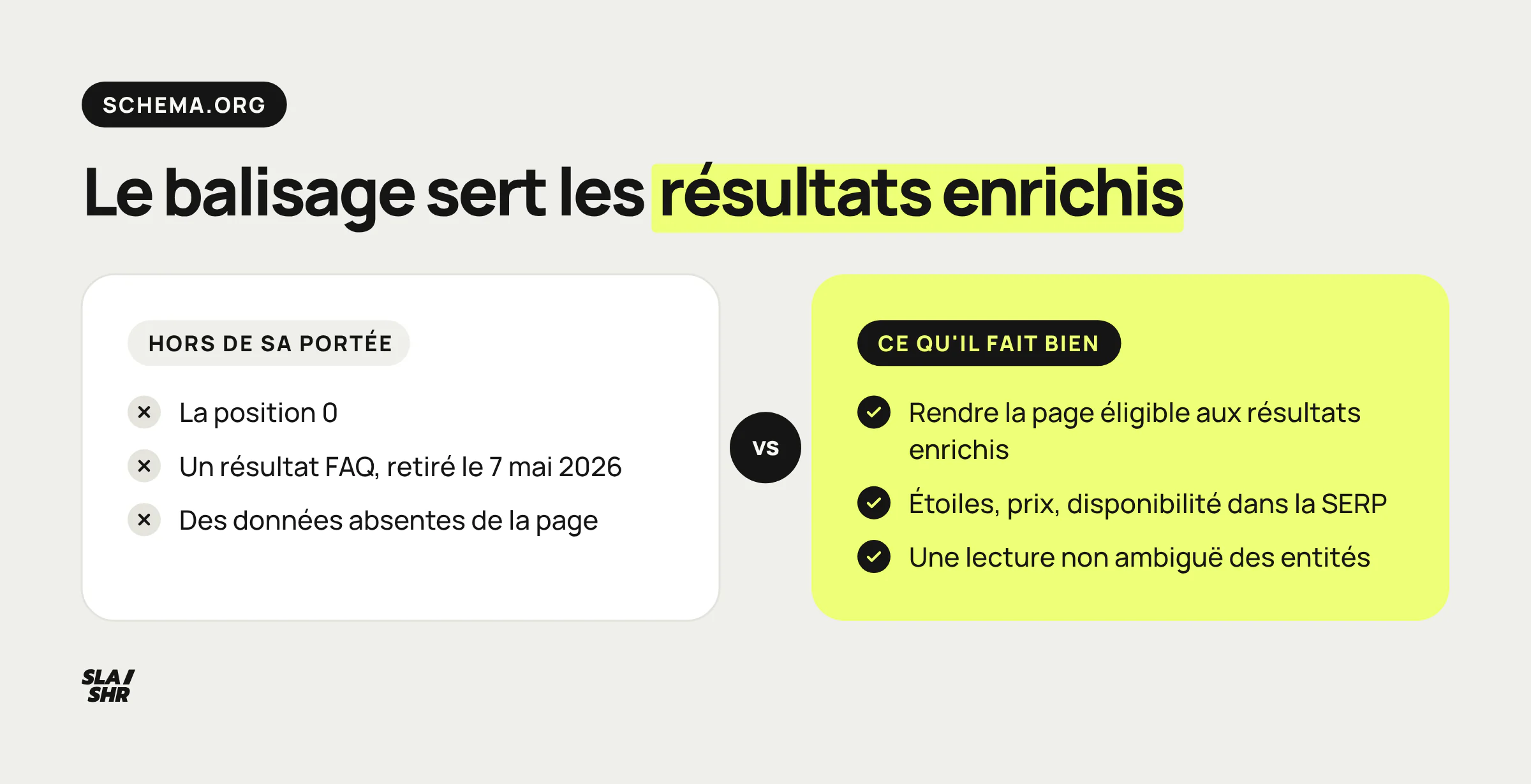 Ce que les données structurées apportent, éligibilité aux résultats enrichis et lecture des entités, face à ce qui reste hors de leur portée