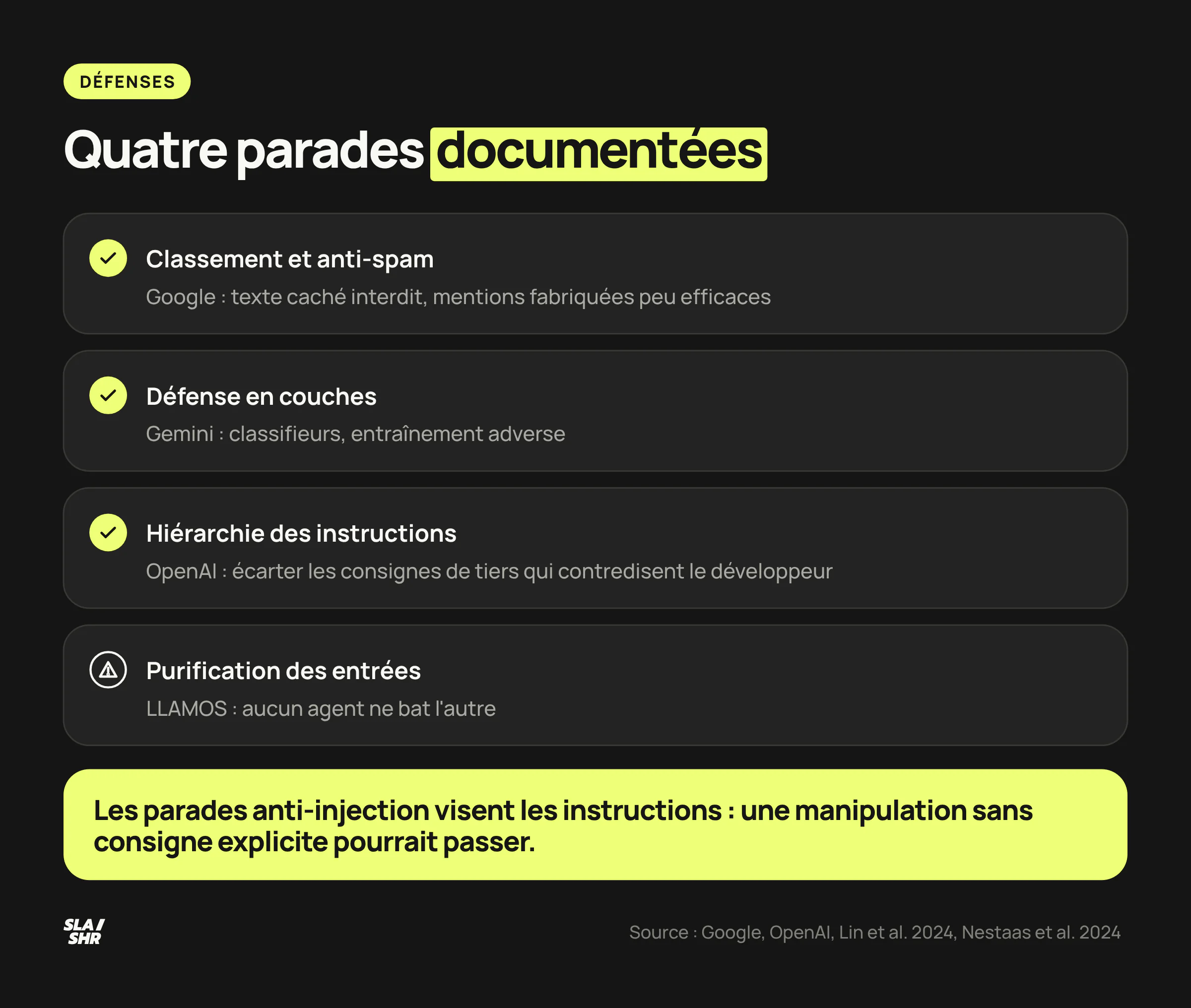 Quatre défenses documentées : classement et anti-spam de Google, défense en couches de Gemini, hiérarchie des instructions d'OpenAI, purification LLAMOS