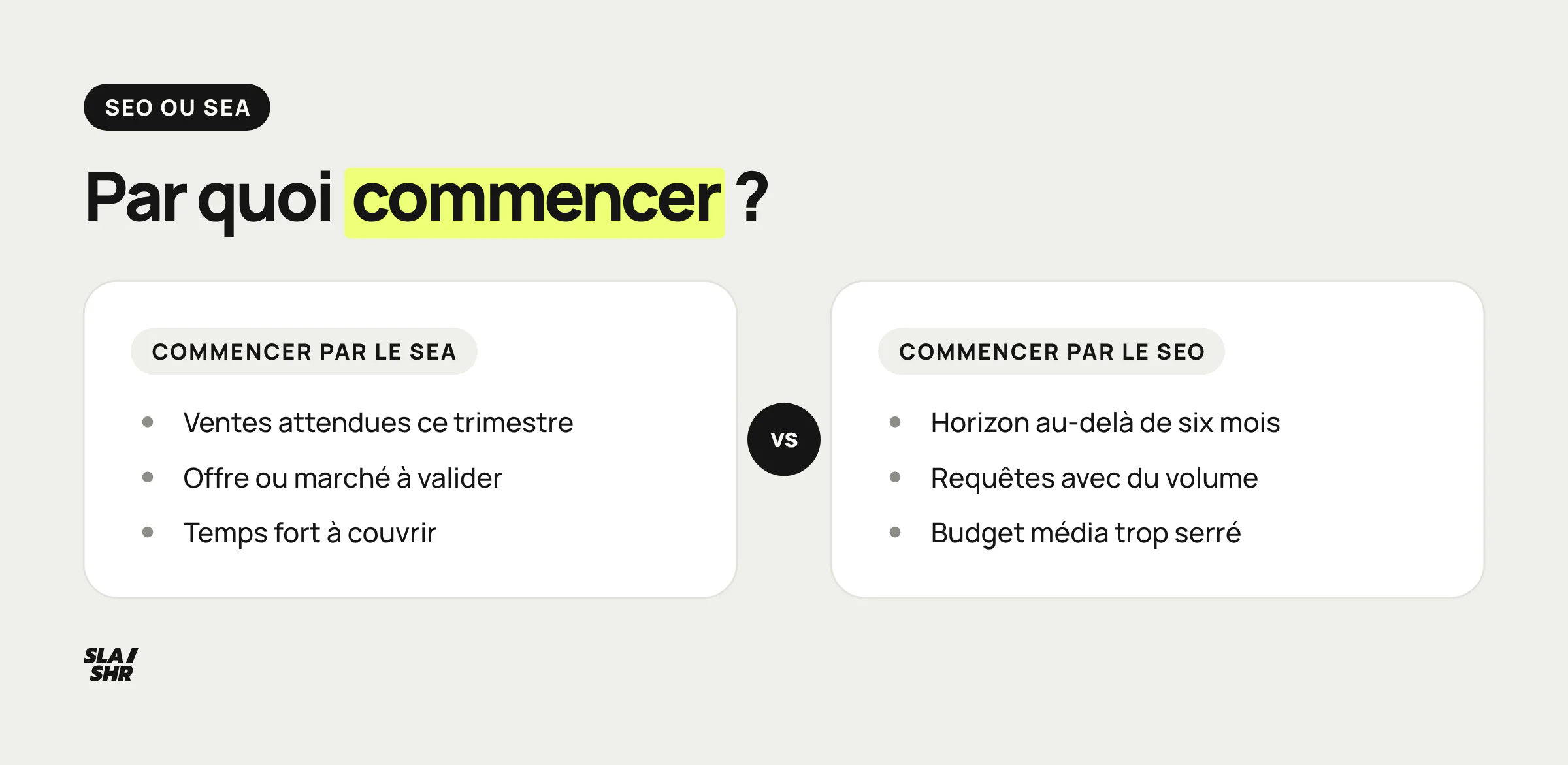 SEO ou SEA en premier : les situations qui font commencer par les annonces et celles qui font commencer par les pages