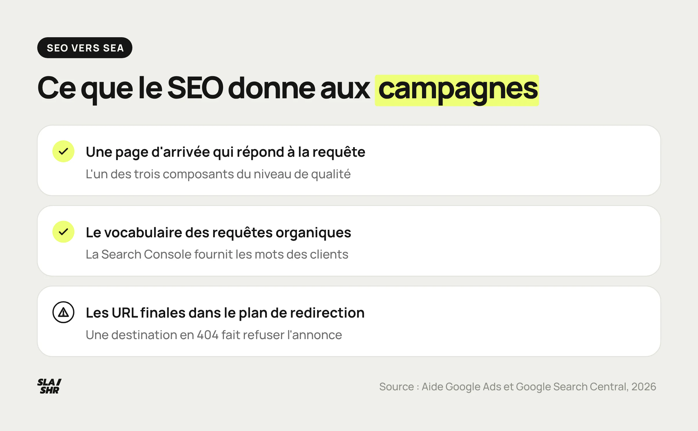 Trois apports du SEO aux campagnes : page d'arrivée pertinente, vocabulaire des requêtes organiques, URL finales intégrées au plan de redirection